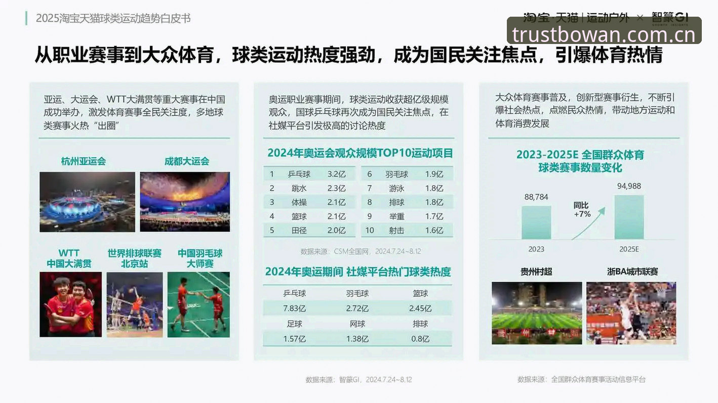 2025年博万体育资讯攻略全面解析：从赛事覆盖到用户体验的深度观察